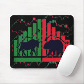 Design der Mousepad Candlestick Chart - Für Händle (Mit Mouse)