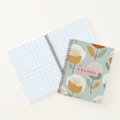 Design der personalisierten Soft Pastell Retro-Blu Notizblock (Innenseite)