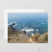 Design des Blickwinkels der Postkarte (Vorne/Hinten)