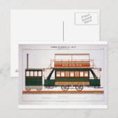 Design für eine Dampfbahn, Platte 126 von 'The Ind Postkarte (Vorne/Hinten)