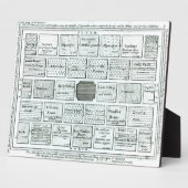 Design für einen komplett ausgestatteten Küchengar Fotoplatte (Seite)