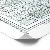 Design für einen komplett ausgestatteten Küchengar Poster (Ecke)