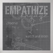 Design Thinking (2 von 6) Poster (Vorne)