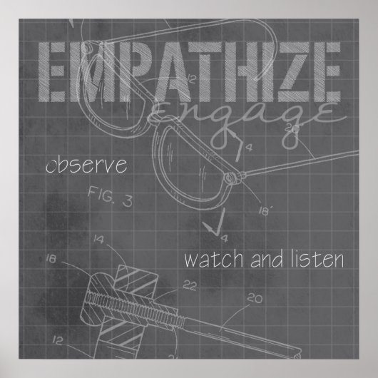 Design Thinking (2 von 6) Poster (Vorne)