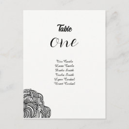 Design-Tischkarte für die schwarze Ecke Postkarte