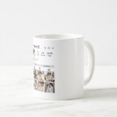 Design Your Own 7 Photo Collage Kaffeetasse (VorderseiteRechts)