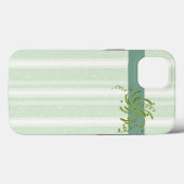 Designer iPhone Case (Rückseite (Horizontal))