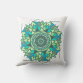 Designer Kissen (Rückseite)