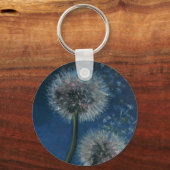 Desire Schlüsselanhänger (Vorderseite)