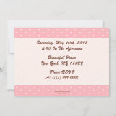 Dessert Party! Einladung (Rückseite)