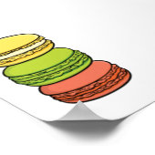 Dessertkollektion Poster (Ecke)