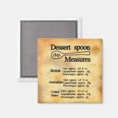 Dessertlöffel-Maßumrechnungstabelle Backen Magnet (Vorderseite/Rückseite)