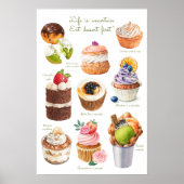Desserts Poster - Oh Sweet (Vorne)