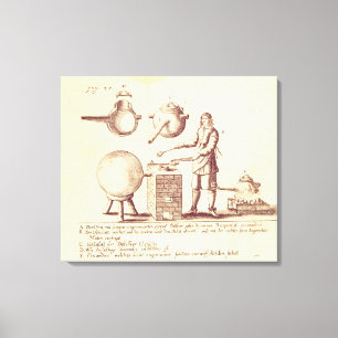 Destillationsausrüstung Leinwanddruck