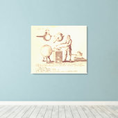 Destillationsausrüstung Leinwanddruck (Insitu (Holzboden))