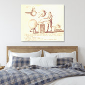 Destillationsausrüstung Leinwanddruck (Insitu (Schlafzimmer))