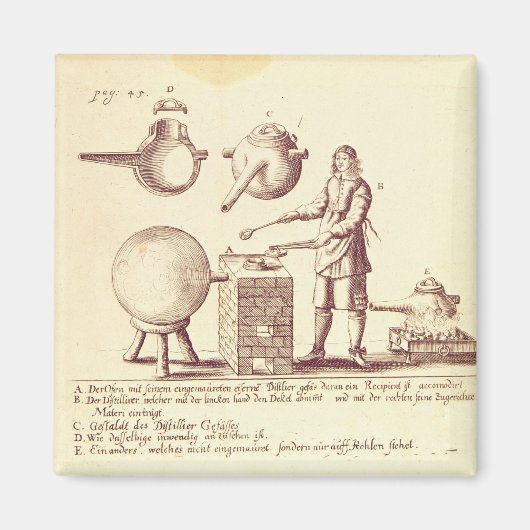 Destillationsausrüstung Magnet (Vorne)