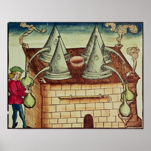 Destillationsmethoden Poster (Vorne)