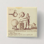 Destillierende Ausrüstung Button (Vorderseite)