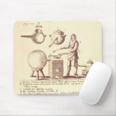Destillierende Ausrüstung Mousepad (Mit Mouse)