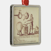 Destillierende Ausrüstung Ornament Aus Metall (Rechts)