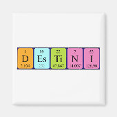 Destini Periodenmagnet-Magnet Magnet (Vorne)