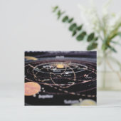 Detail einer Karte der Planeten (Stehend Vorderseite)