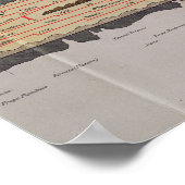 Detail of the Peutinger Table Poster (Ecke)