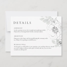 Detailkarte für botanische Blumenbilder Einladung