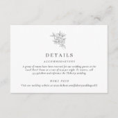 Detailkarte für die botanische Blume Begleitkarte (Vorderseite)