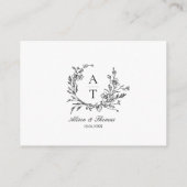 Detailkarte für Schwarz/Weiß-Wildblume Begleitkarte (Rückseite)