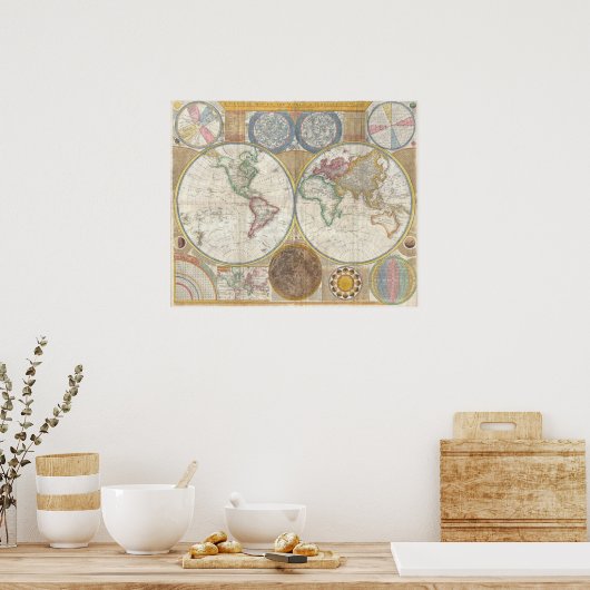 Detaillierte Alte Karte der Welt Poster (Küche)