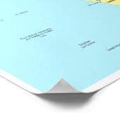 Detaillierte Karte von Afrika Kontinent Poster (Ecke)