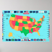 Detaillierte USA-Karte mit Staatsflaggen Poster (Vorne)