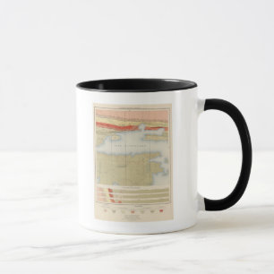 Detailliertes Geologie-Blatt V Tasse
