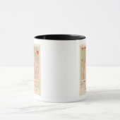 Detailliertes Geologie-Blatt VII Tasse (Zentrum)
