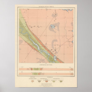 Detailliertes Geologie-Blatt X Poster