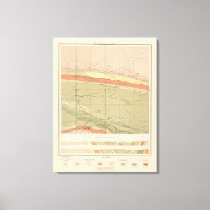 Detailliertes Geologie-Blatt XII Leinwanddruck