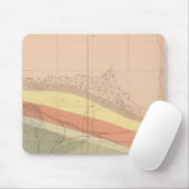 Detailliertes Geologie-Blatt XV Mousepad (Mit Mouse)