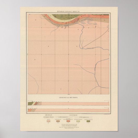 Detailliertes Geologie-Blatt XX Poster (Vorne)