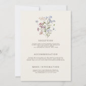 Details Hochzeit von Navy Blue Wildblume Garden Einladung (Rückseite)
