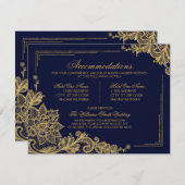 Details Karte für Navy- und Gold Lace-Unterkünfte (Vorne/Hinten)