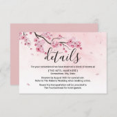 Details zu Hochzeiten in Aquarellfarben Rosa Einladung (Vorne/Hinten)