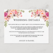 Details zum Hochzeitssehen in Aquarellfarbe Rosa F Postkarte (Vorderseite)