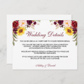 Details zum Hochzeitssehen in Aquarellfarben Beipa Postkarte (Vorne/Hinten)