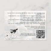 Details zum New York City Pass Begleitkarte (Vorderseite)