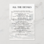 Details zum New York City Pass Begleitkarte (Vorderseite)