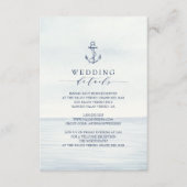 Details zum Wasserfarbenozean der Wasserleitung Begleitkarte (Vorderseite)