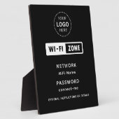 Details zum WiFi-Netzwerk und zu den Kennwörtern f Fotoplatte (Seite)