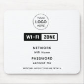 Details zum WiFi-Netzwerk und zu den Kennwörtern f Mousepad (Vorne)